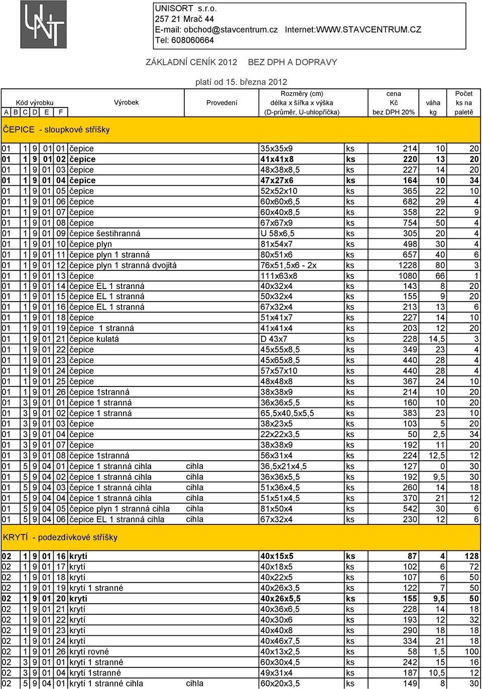 01 čepice 35x35x9 ks 214 10 20 01 1 9 01 02 čepice 41x41x8 ks 220 13 20 01 1 9 01 03 čepice 48x38x8,5 ks 227 14 20 01 1 9 01 04 čepice 47x27x6 ks 164 10 34 01 1 9 01 05 čepice 52x52x10 ks 365 22 10