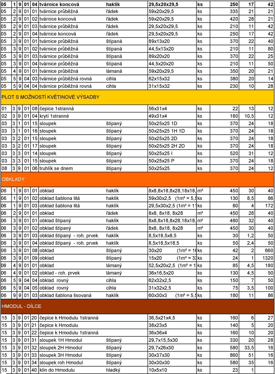 průběžná štípaná 44,5x13x20 ks 210 11 80 05 3 9 01 03 tvárnice průběžná štípaná 89x20x20 ks 370 22 25 05 3 9 01 04 tvárnice průběžná štípaná 44,5x20x20 ks 210 11 50 05 4 9 01 01 tvárnice průběžná