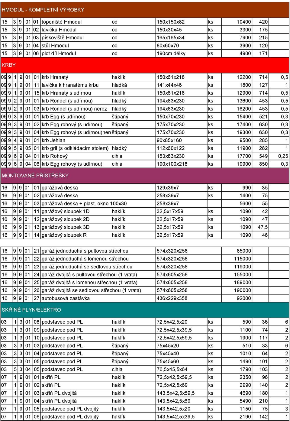 hranatému krbu hladká 141x44x46 ks 1800 127 1 09 9 1 9 01 15 krb Hranatý s udírnou haklík 150x61x218 ks 12900 714 0,5 09 9 2 9 01 01 krb Rondel (s udírnou) hladký 194x83x230 ks 13600 453 0,5 09 9 2 9