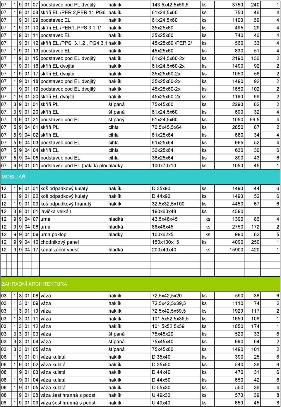 1 haklík 45x25x60 /PER 2/ ks 560 33 4 07 1 9 01 13 podstavec EL haklík 45x25x60 ks 830 51 4 07 1 9 01 15 podstavec pod EL dvojitý haklík 61x24,5x60-2x ks 2190 136 2 07 1 9 01 16 skříň EL dvojitá