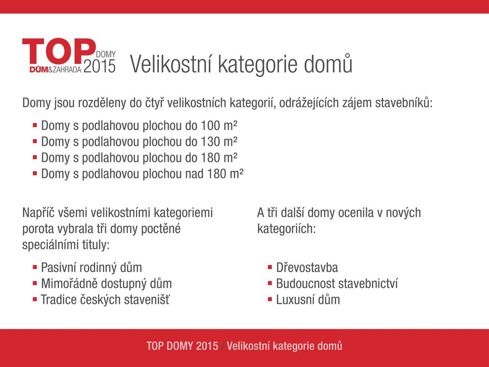 velikostními kategoriemi porota vybrala tři domy poctěné speciálními tituly: Pasivní rodinný dům Mimořádně dostupný dům Tradice českých