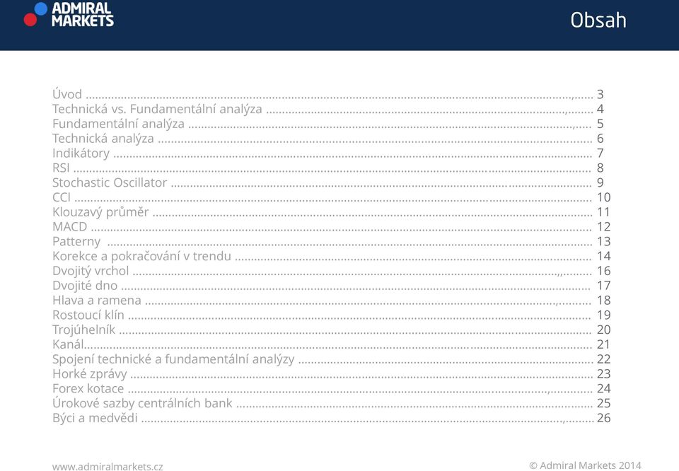 13 Korekce a pokračování v trendu 14 Dvojitý vrchol,,... 16 Dvojité dno.. 17 Hlava a ramena......,... 18 Rostoucí klín 19 Trojúhelník 20 Kanál.