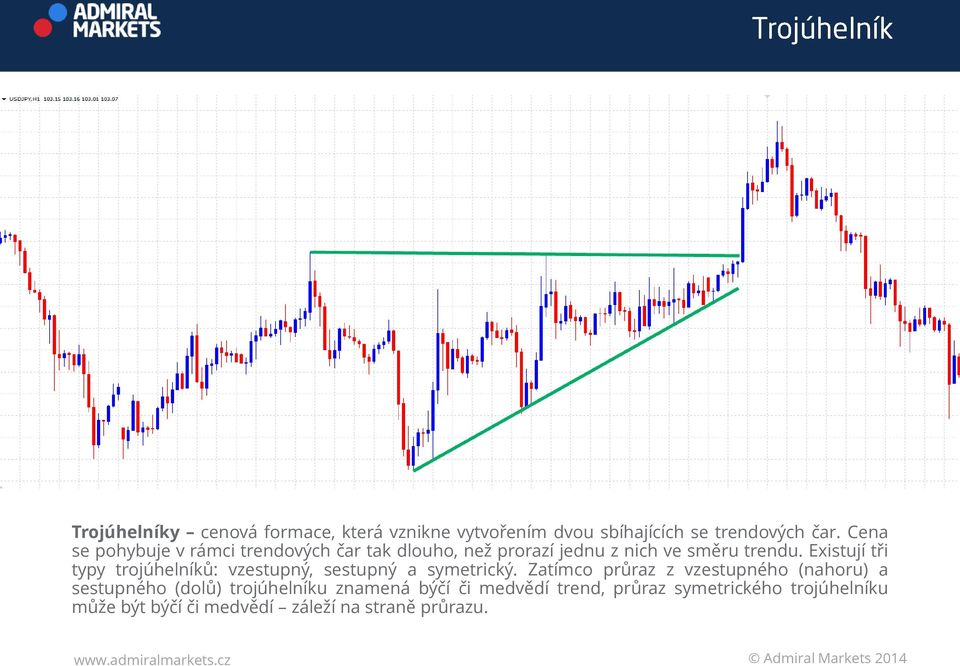 Existují tři typy trojúhelníků: vzestupný, sestupný a symetrický.