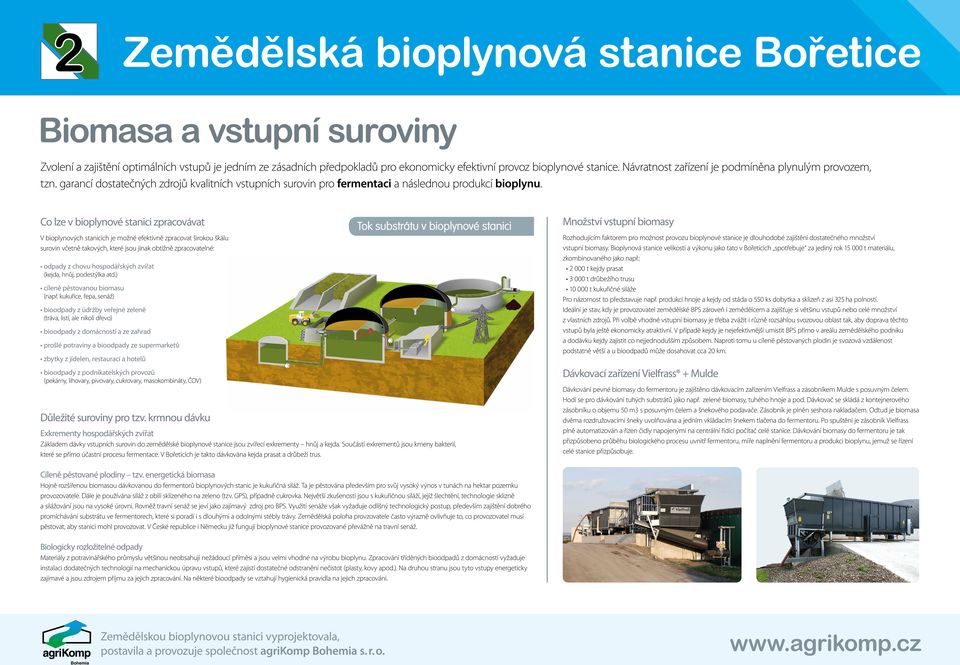 Co lze v bioplynové stanici zpracovávat Tok substrátu v bioplynové stanici V bioplynových stanicích je možné efektivně zpracovat širokou škálu surovin včetně takových, které jsou jinak obtížně