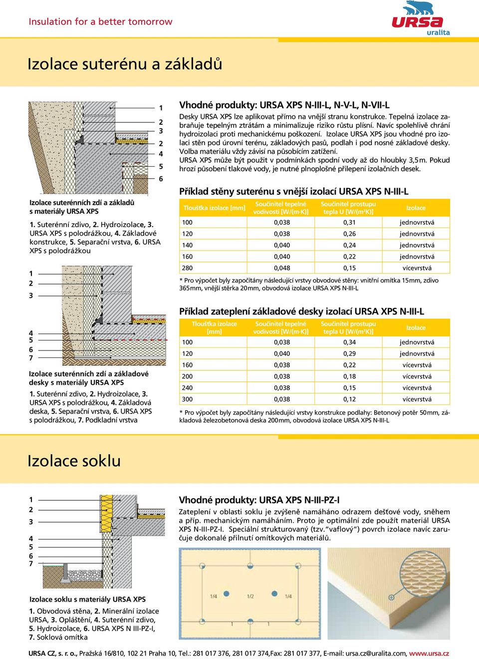 4. Základová deska,. Separační vrstva,. XPS s polodrážkou,. Podkladní vrstva 3 4 Vhodné produkty: XPS N-III-L, N-V-L, N-VII-L Desky XPS lze aplikovat přímo na vnější stranu konstrukce.