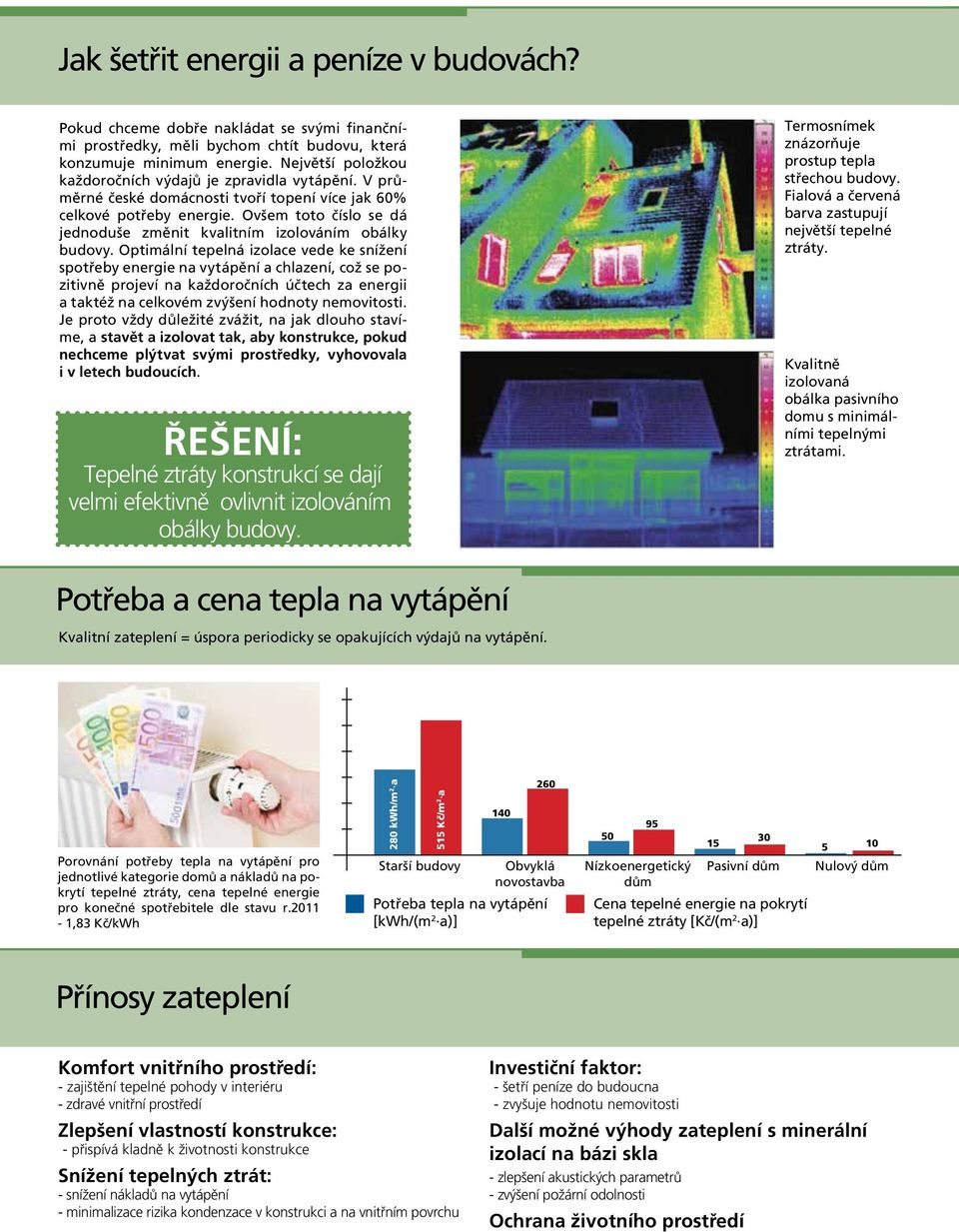 Ovšem toto číslo se dá jednoduše změnit kvalitním izolováním obálky budovy.