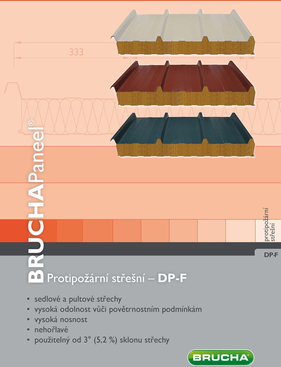 střechy vysoká odolnost vůči povětrnostním