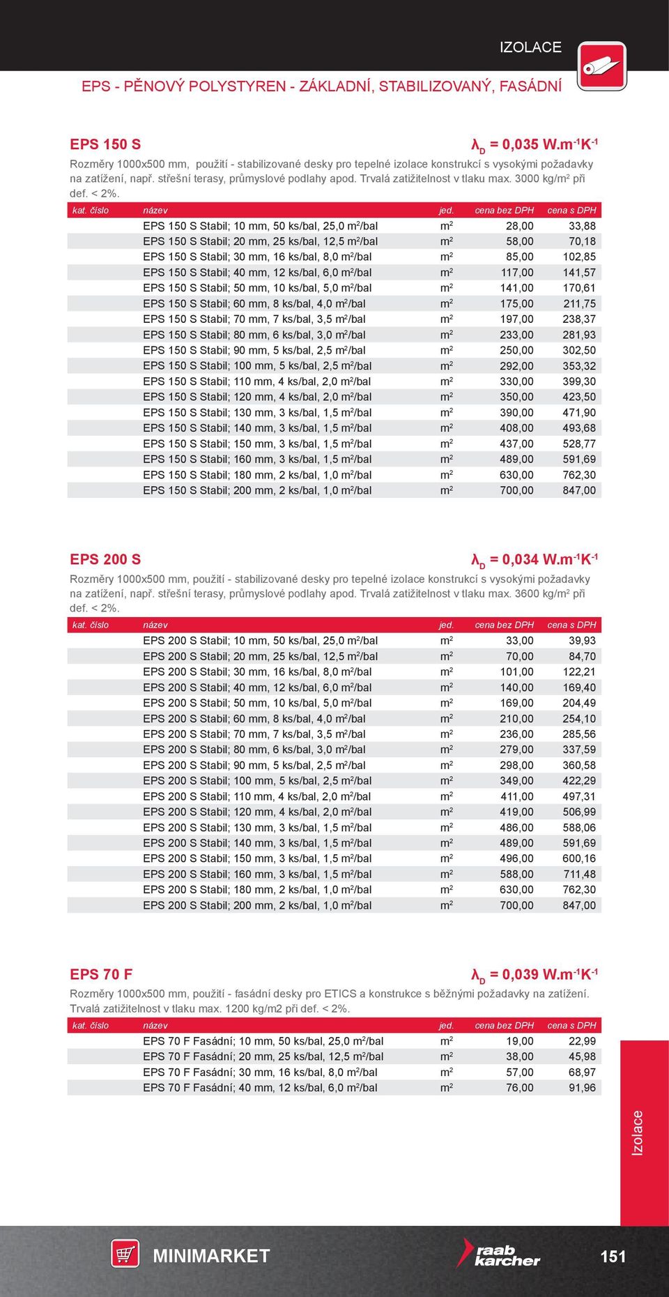 Trvalá zatižitelnost v tlaku max. 3000 kg/m 2 při def. < 2%.