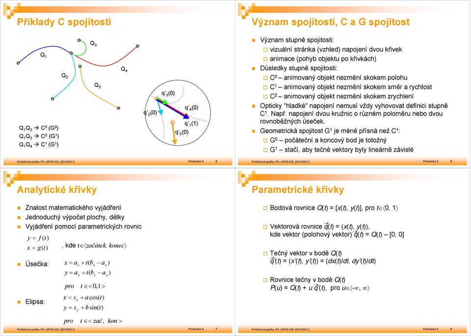 Geomercá spoos G e méě přísá ež C : G počáečí ocový bod e oožý G sčí, b ečé veor bl leárě závslé Počíčová grf, PV, UPCE-KID, [/] Předáš 8 5 Počíčová grf, PV, UPCE-KID, [/] Předáš 8 6 Alcé řv Prmercé