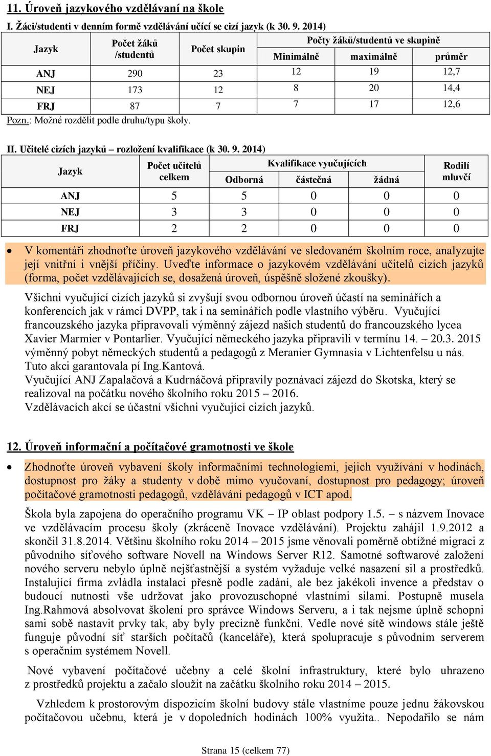 : Možné rozdělit podle druhu/typu školy. II. Učitelé cizích jazyků rozložení kvalifikace (k 30. 9.