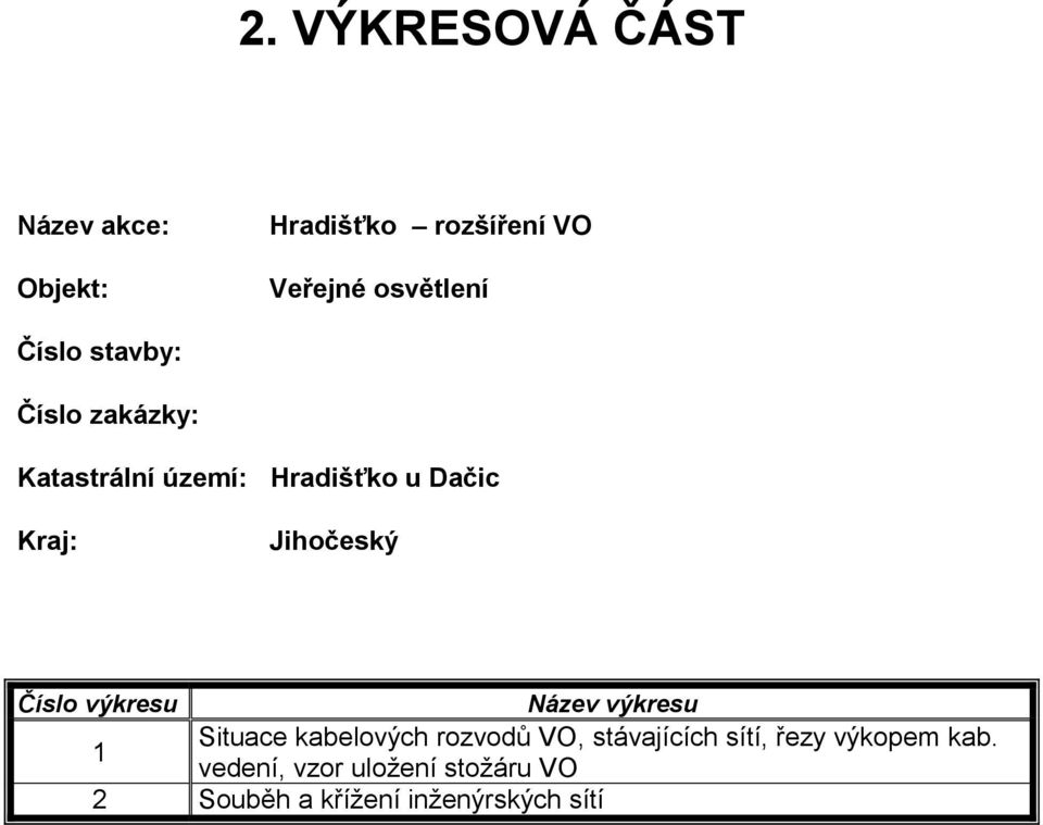 Číslo výkresu Název výkresu Situace kabelových rozvodů VO, stávajících sítí, řezy