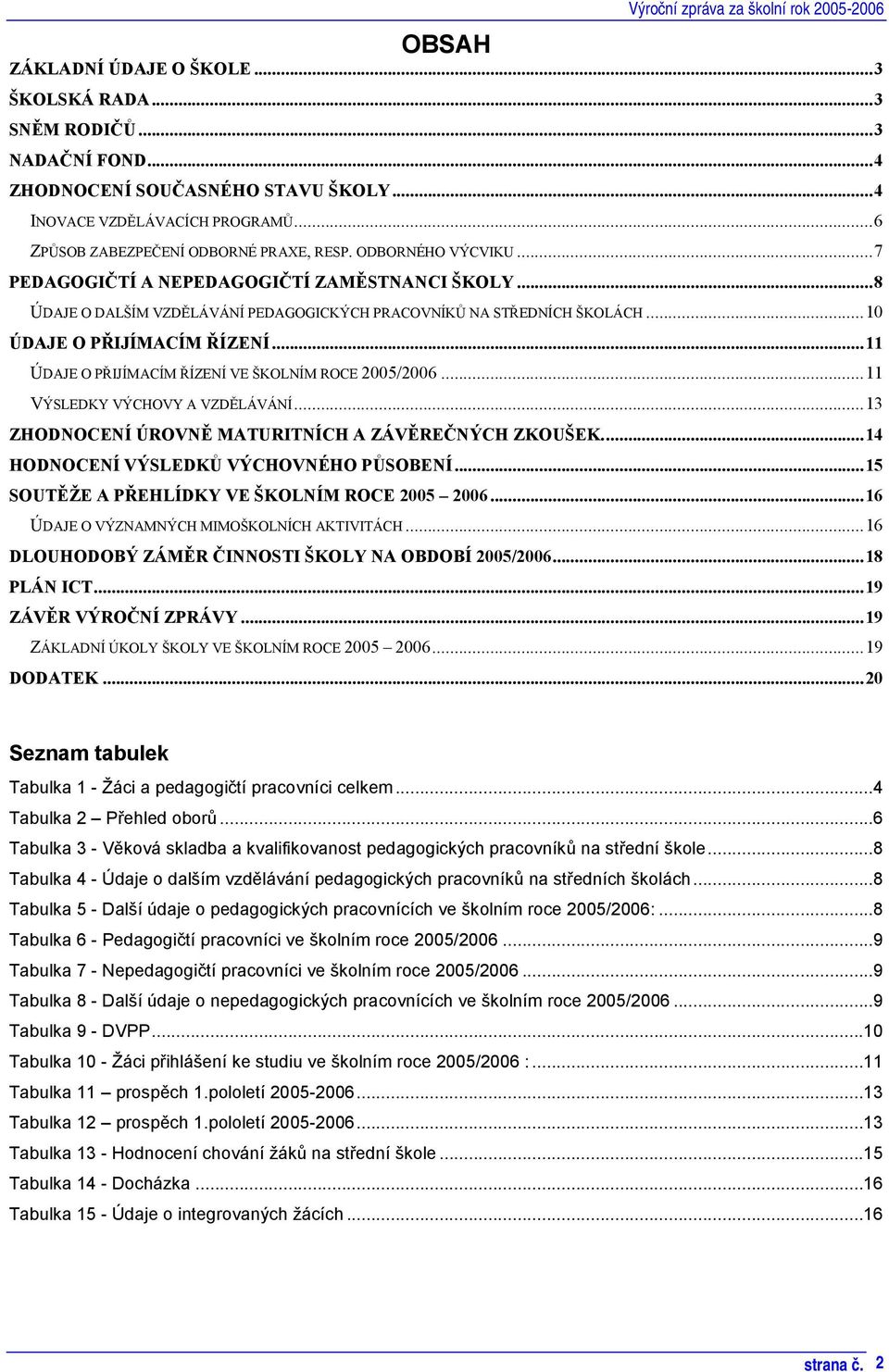 ..11 ÚDAJE O PŘIJÍMACÍM ŘÍZENÍ VE ŠKOLNÍM ROCE 2005/2006...11 VÝSLEDKY VÝCHOVY A VZDĚLÁVÁNÍ...13 ZHODNOCENÍ ÚROVNĚ MATURITNÍCH A ZÁVĚREČNÝCH ZKOUŠEK...14 HODNOCENÍ VÝSLEDKŮ VÝCHOVNÉHO PŮSOBENÍ.