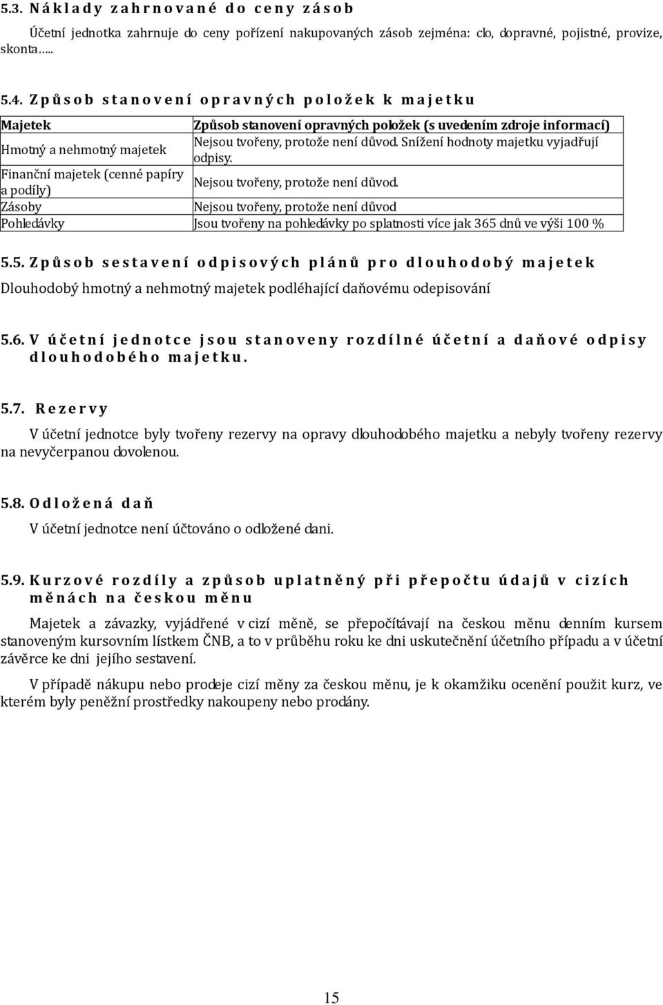 protože není důvod. Snížení hodnoty majetku vyjadřují odpisy. Finanční majetek (cenné papíry a podíly) Nejsou tvořeny, protože není důvod.