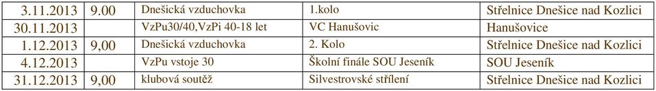12.2013 9,00 klubová soutěž Silvestrovské střílení Střelnice Dnešice nad Kozlici