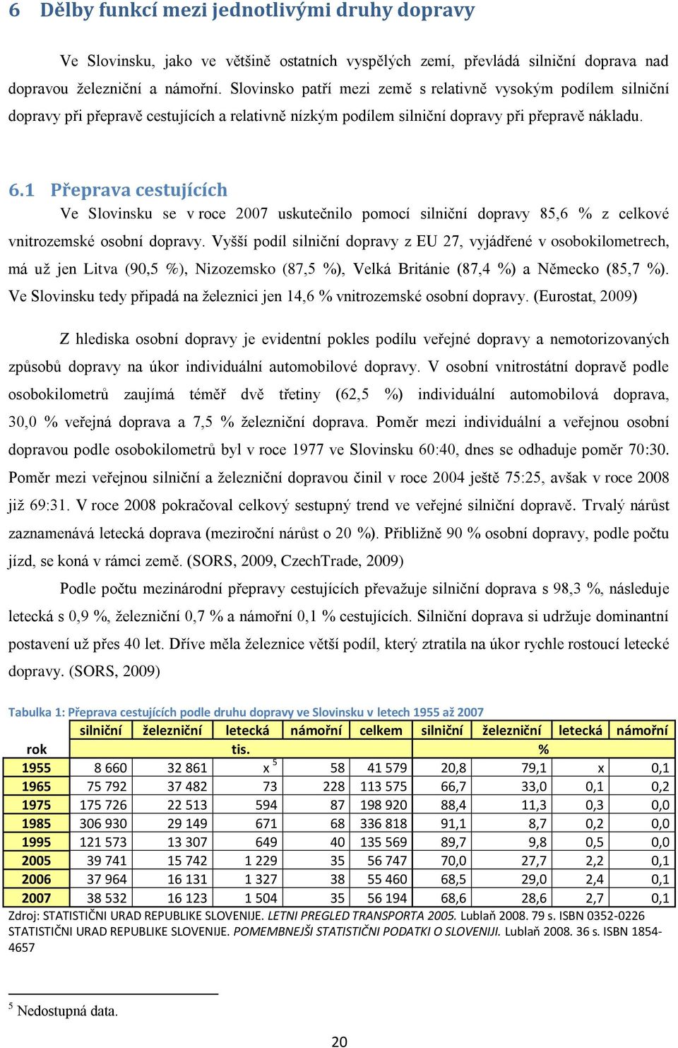 1 Přeprava cestujících Ve Slovinsku se v roce 2007 uskutečnilo pomocí silniční dopravy 85,6 % z celkové vnitrozemské osobní dopravy.