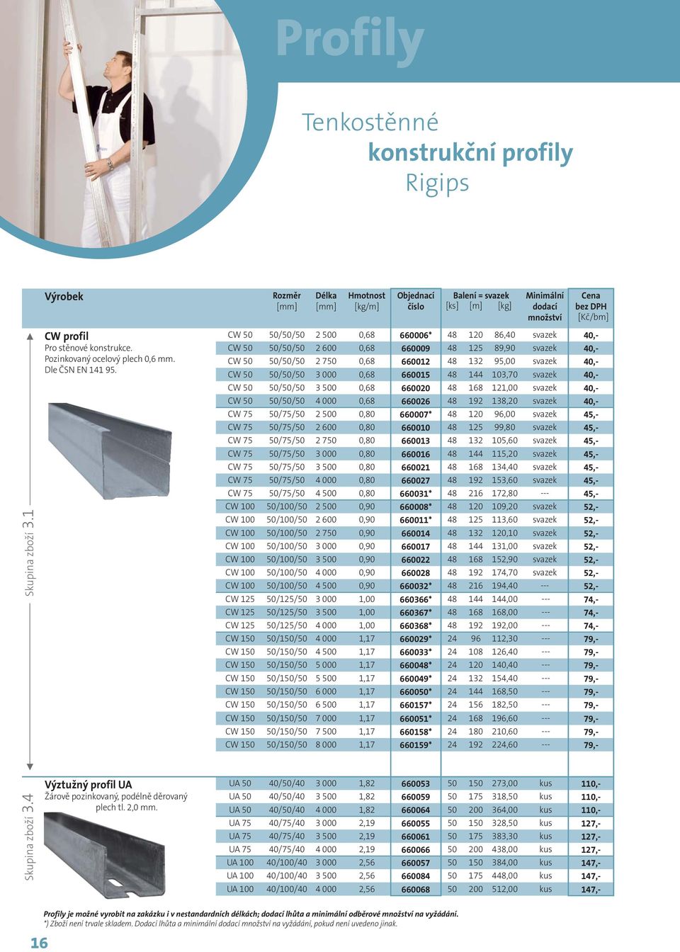 Rozměr Délka Hmotnost [kg/m] = svazek [ks] [m] [Kč/bm] CW 50 50/50/50 2 500 0,68 660006* 48 120 86,40 svazek 40,- CW 50 50/50/50 2 600 0,68 660009 48 125 89,90 svazek 40,- CW 50 50/50/50 2 750 0,68