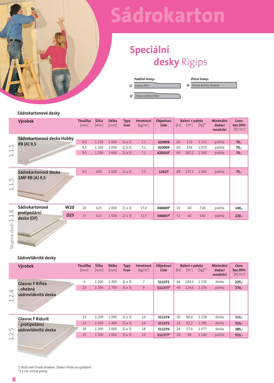 1.1 Sádrokartonová deska Hobby RB (A) 9,5 9,5 1 250 2 000 1) a 3) 7,1 620008 60 150 1 115 paleta 70,- 9,5 1 200 2 000 1) a 3) 7,1 620009 60 144 1 070 paleta 70,- 9,5 1 200 2 600 1) a 3) 7,1 620010*