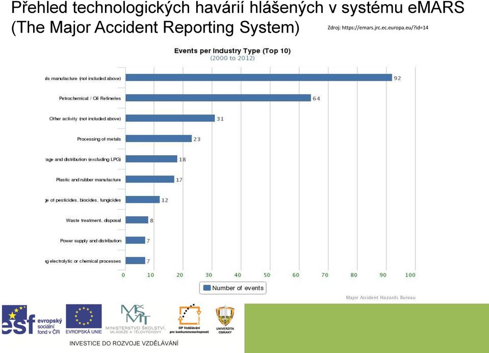 https://emars.jrc.ec.europa.eu/?