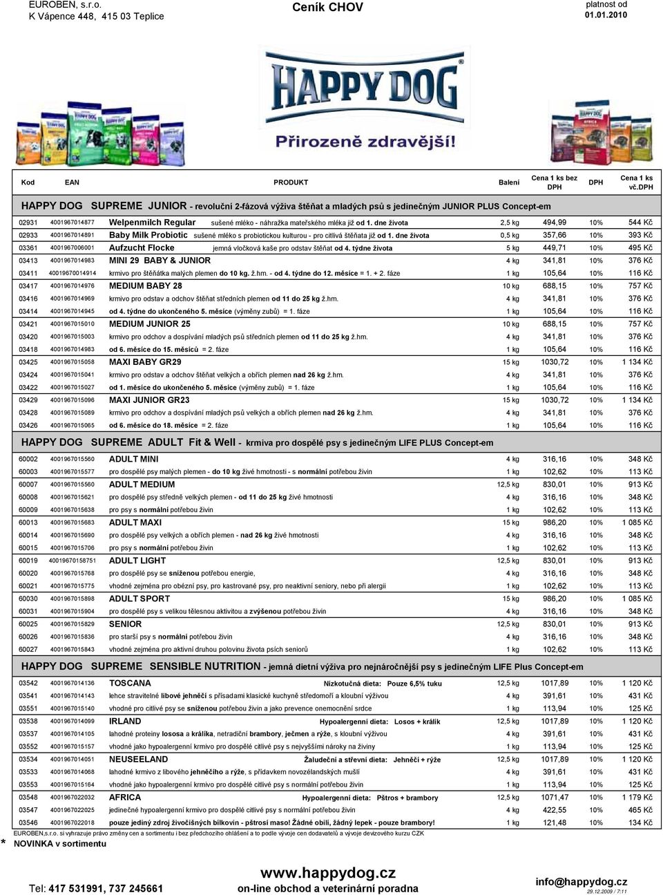 dne života 0,5 kg 357,66 10% 393 Kč 03361 4001967006001 Aufzucht Flocke jemná vločková kaše pro odstav štěňat od 4.