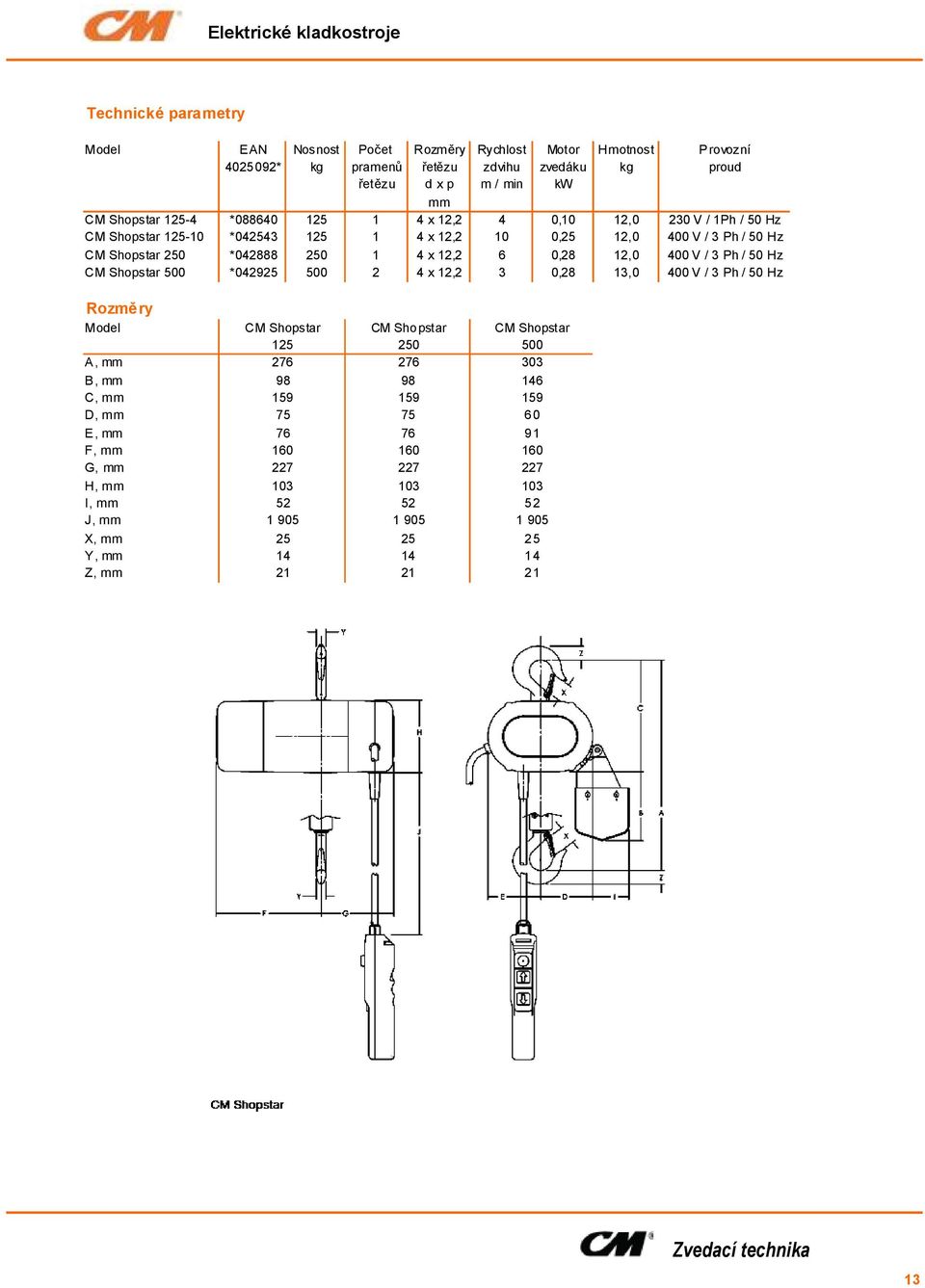 0,28 12,0 400 V / 3 Ph / 50 Hz CM Shopstar 500 *042925 500 2 4 x 12,2 3 0,28 13,0 400 V / 3 Ph / 50 Hz Rozměry Model CM Shopstar 125 CM Shopstar 250 CM Shopstar 500 A, mm 276 276 303 B, mm