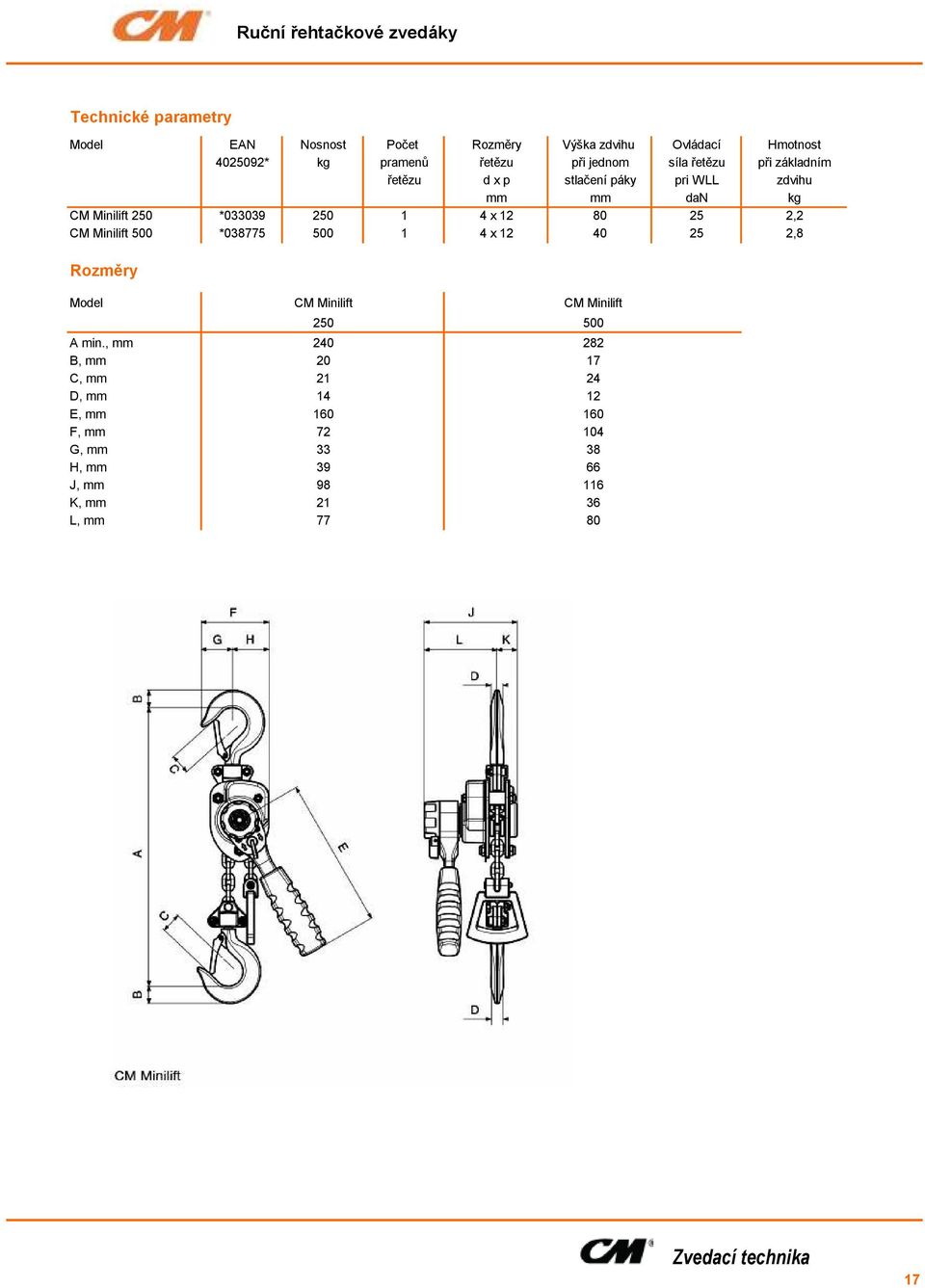 1 4 x 12 80 25 2,2 CM Minilift 500 *038775 500 1 4 x 12 40 25 2,8 Rozměry Model A min.