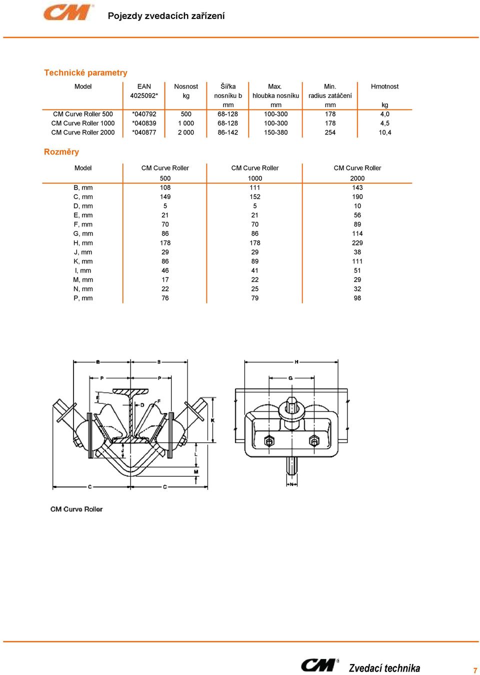 *040839 1 000 68-128 100-300 178 4,5 CM Curve Roller 2000 *040877 2 000 86-142 150-380 254 10,4 Rozměry Model CM Curve Roller CM Curve Roller CM Curve