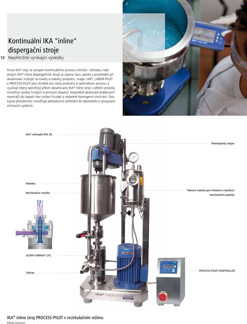 magic LAB, LABOR-PILOT a PROCESS-PILOT jsou vhodné pro vývoj produktu a optimalizaci procesu a využívají stejný specifický příkon dosahovaný IKA inline stroji s většími průtoky.