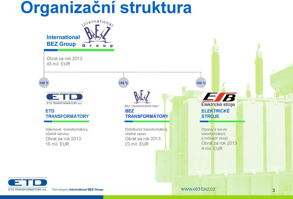 transformátory, včetně servisu Obrat za rok 2013 16 mil.