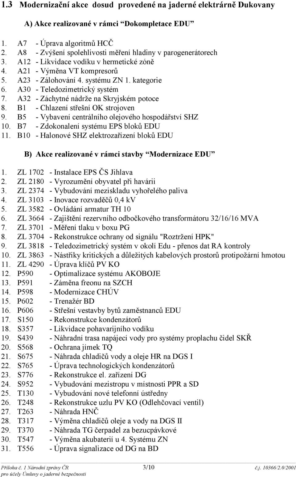 A30 - Teledozimetrický systém 7. A32 - Záchytné nádrže na Skryjském potoce 8. B1 - Chlazení střešní OK strojoven 9. B5 - Vybavení centrálního olejového hospodářství SHZ 10.