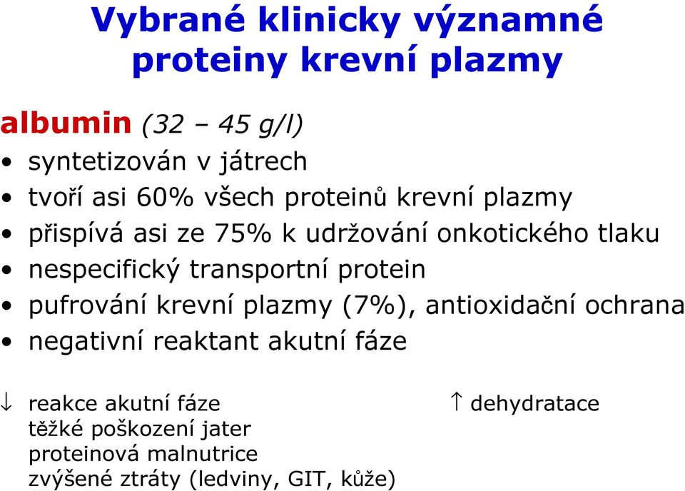 transportní protein pufrování krevní plazmy (7%), antioxidační ochrana negativní reaktant akutní fáze