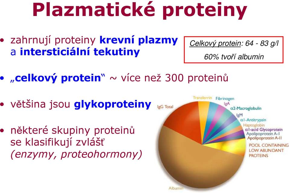 albumin celkový protein ~ více než 300 proteinů většina jsou
