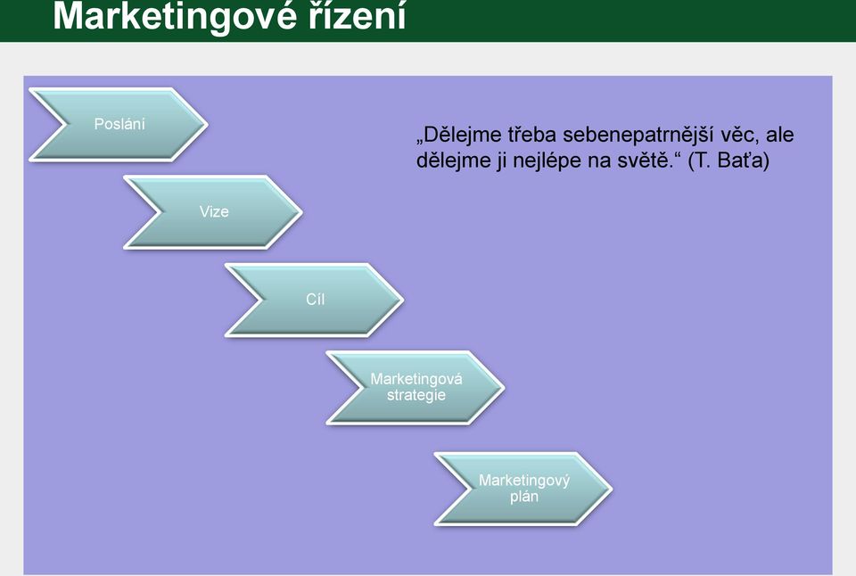 ji nejlépe na světě. (T.