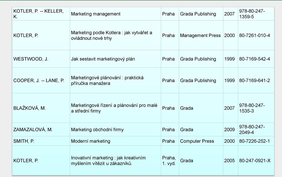 Jak sestavit marketingový plán Praha Grada Publishing 1999 80-7169-542-4 COOPER, J. -- LANE, P.