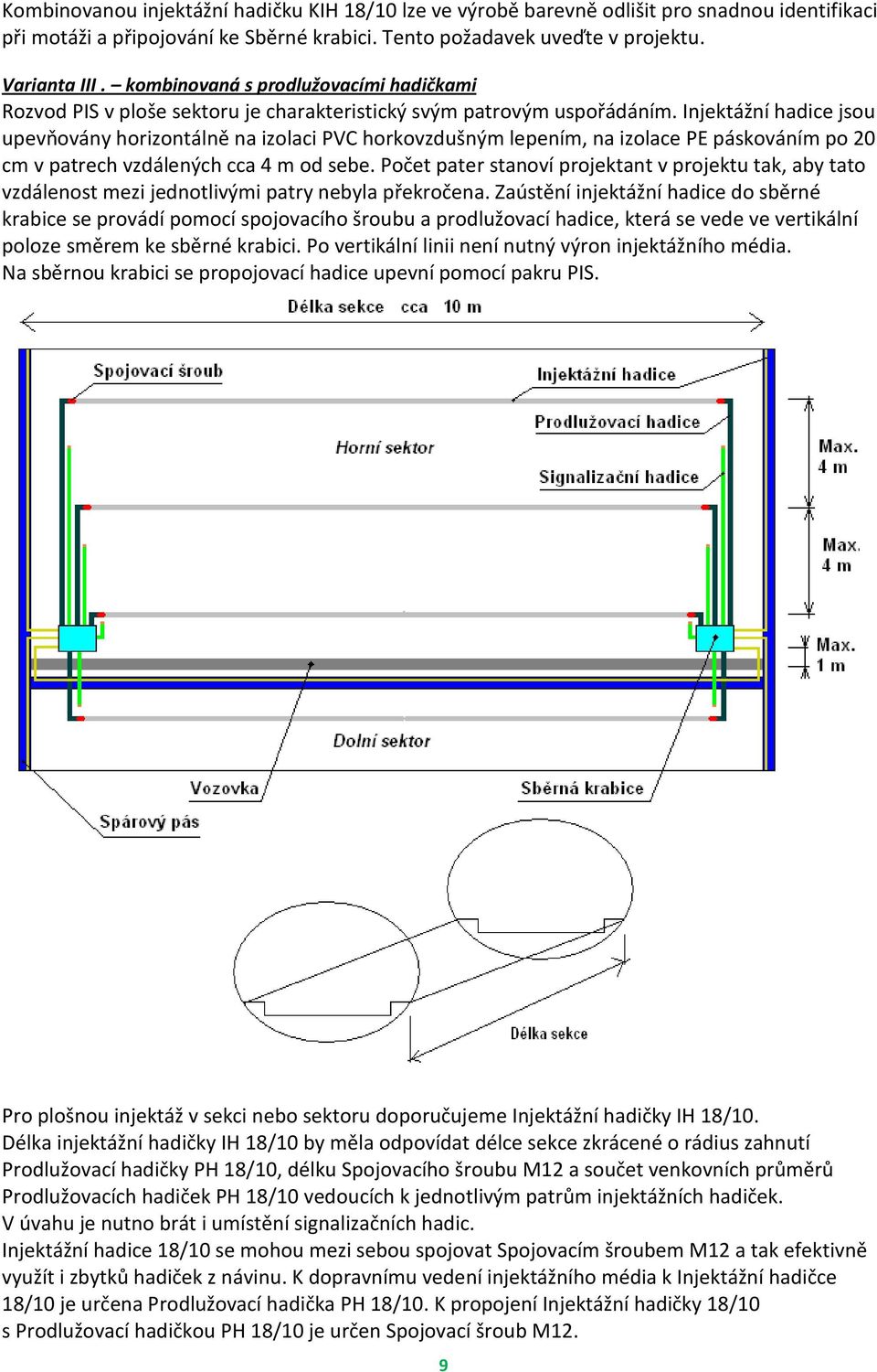 Injektážní hadice jsou upevňovány horizontálně na izolaci PVC horkovzdušným lepením, na izolace PE páskováním po 20 cm v patrech vzdálených cca 4 m od sebe.