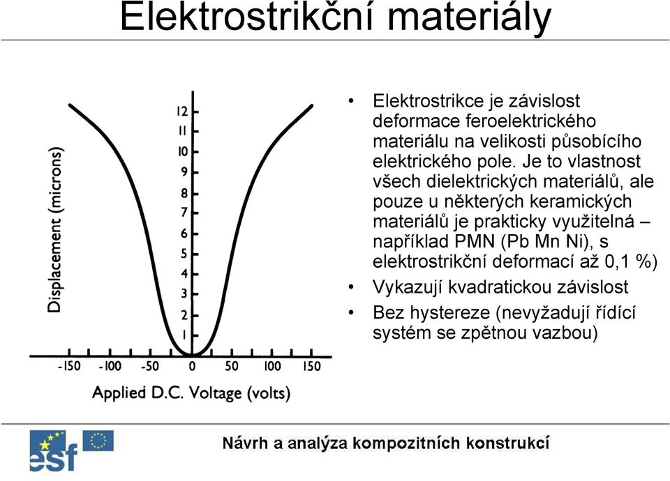 Je to vlastnost všech dielektrických materiálů, ale pouze u některých keramických materiálů je