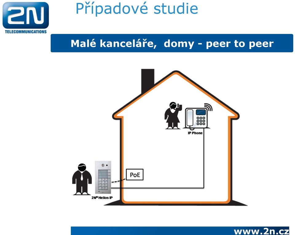 studie Malé