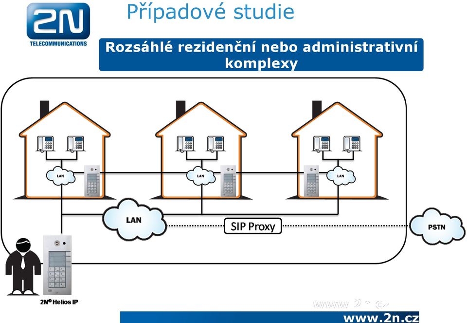 studie Rozsáhlé