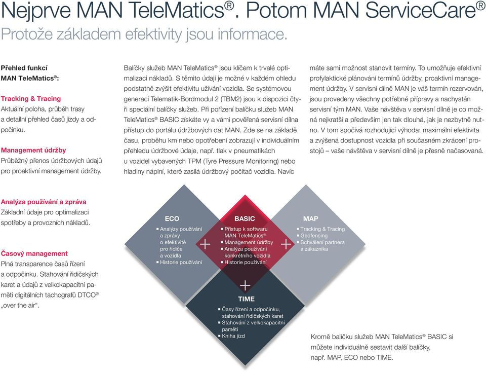 Management údržby Průběžný přenos údržbových údajů pro proaktivní management údržby. Balíčky služeb MAN TeleMatics jsou klíčem k trvalé optimalizaci nákladů.