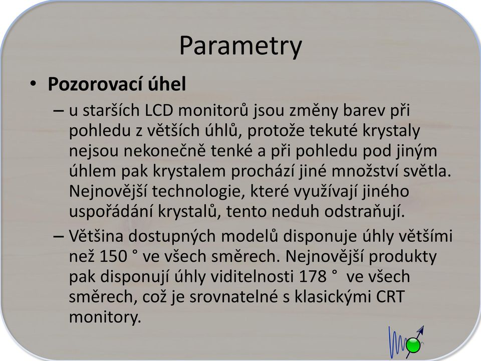 Nejnovější technologie, které využívají jiného uspořádání krystalů, tento neduh odstraňují.