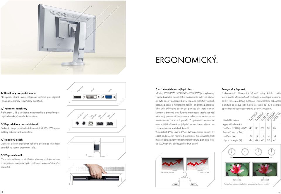 pohodlně připojit ke konektorům na boku monitoru. 3/ Reproduktory na zadní straně Zvukový výstup zprostředkují decentní duální 2 x 1W reproduktory zabudované v monitoru.