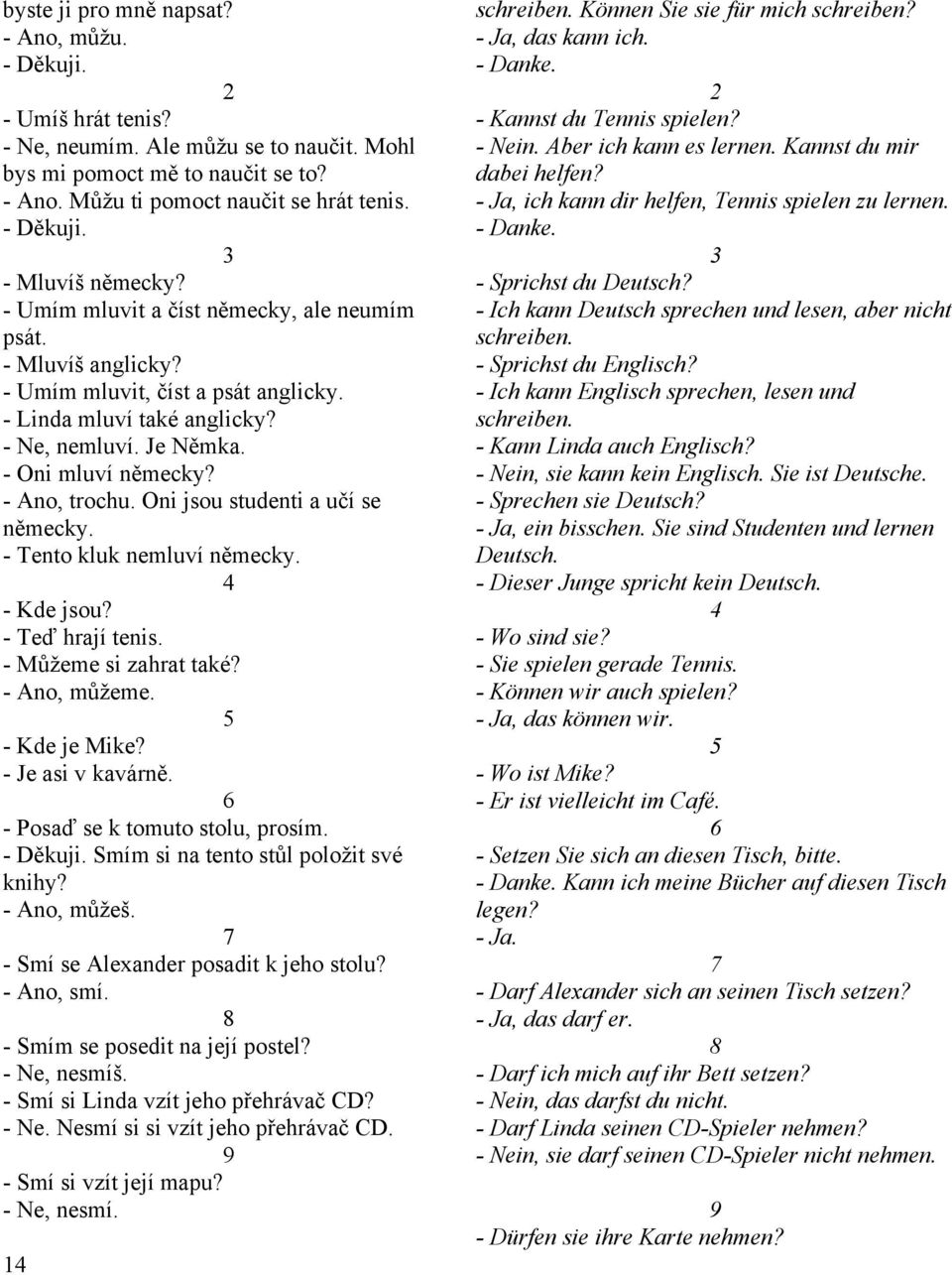 Oni jsou studenti a učí se německy. - Tento kluk nemluví německy. 4 - Kde jsou? - Teď hrají tenis. - Můžeme si zahrat také? - Ano, můžeme. 5 - Kde je Mike? - Je asi v kavárně.