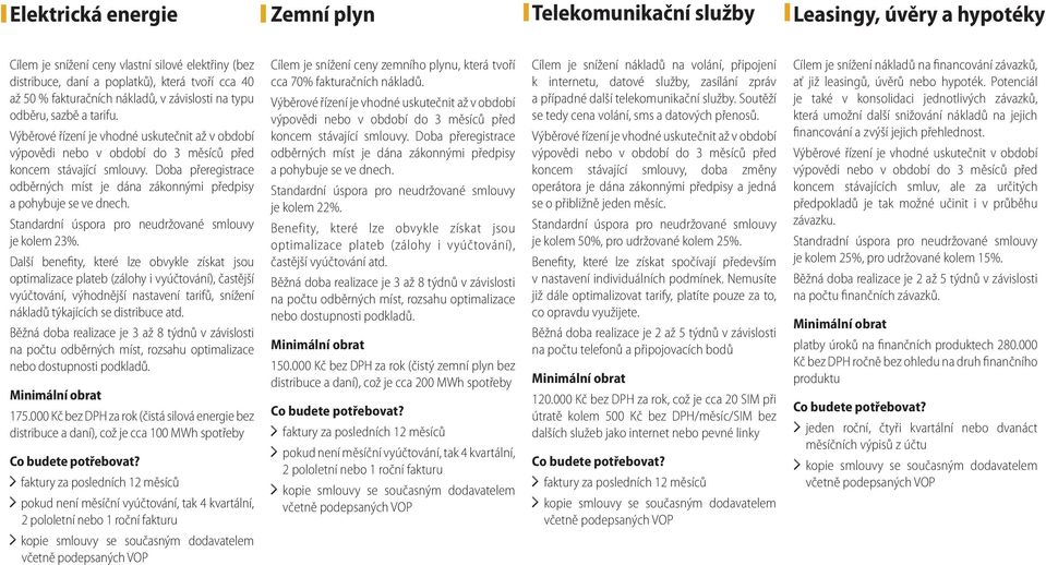 Doba přeregistrace odběrných míst je dána zákonnými předpisy a pohybuje se ve dnech. Standardní úspora pro neudržované smlouvy je kolem 23%.
