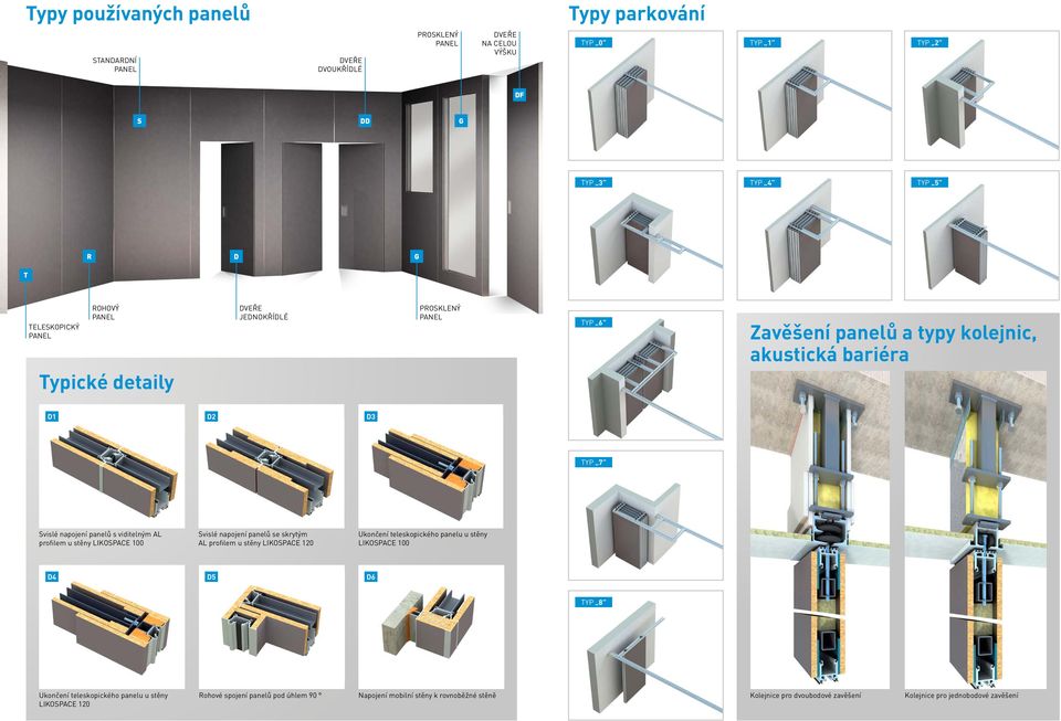 profilem u stěny LIKOSPACE 100 Svislé napojení panelů se skrytým AL profilem u stěny LIKOSPACE 120 Ukončení teleskopického panelu u stěny LIKOSPACE 100 D4 D5 D6 TYP 8 Ukončení