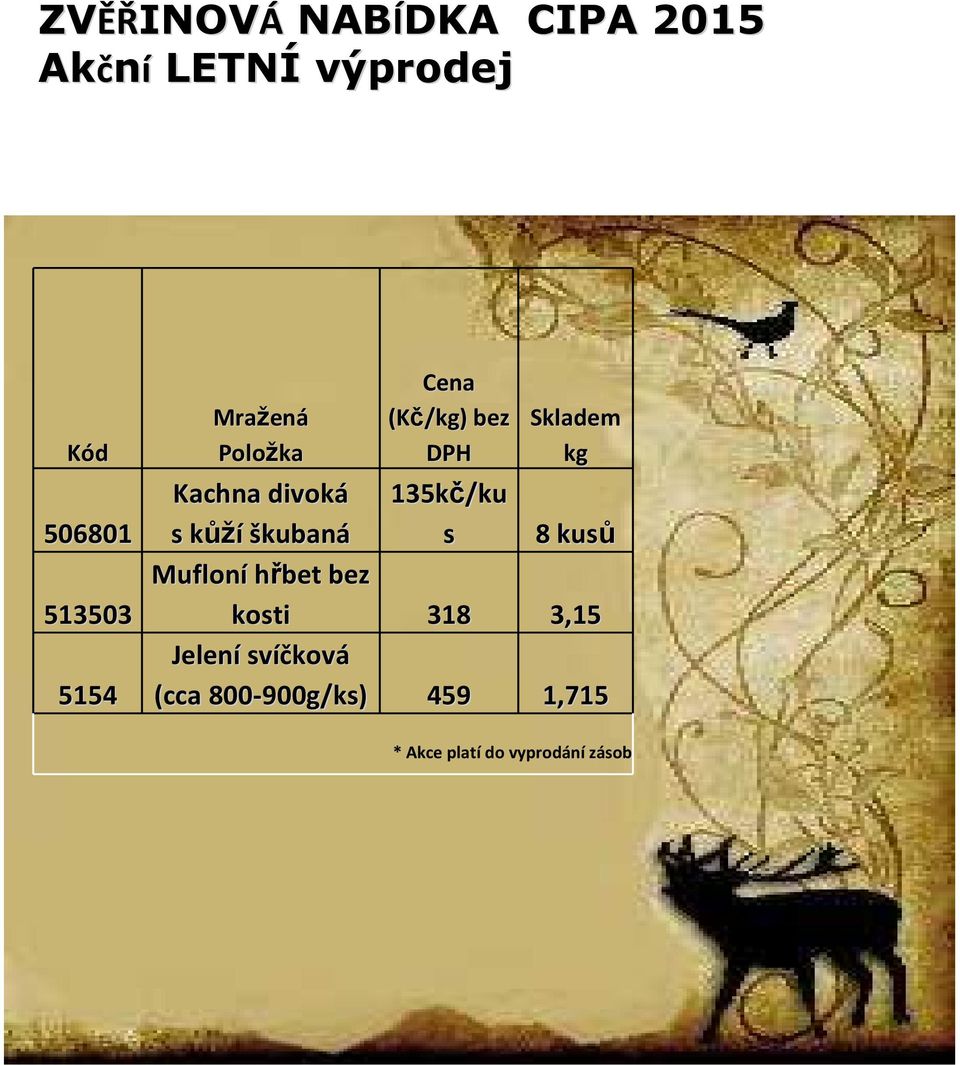 135kč/ku s kůží škubaná s 8 kusů Mufloní hřbet bez kosti 318 3,15