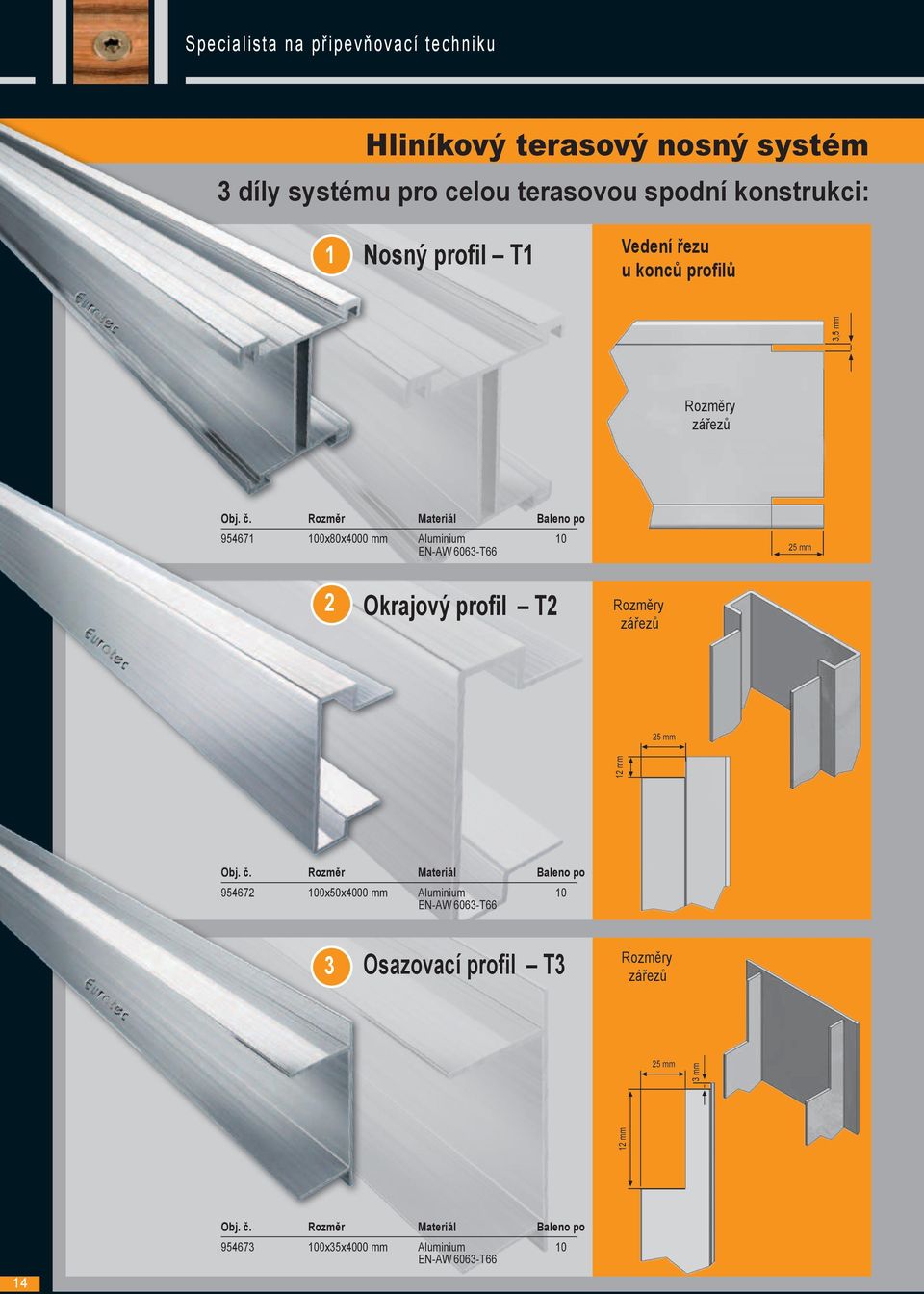 rozměr Materiál Baleno po 954671 100x80x4000 mm Aluminium 10 EN-AW 6063-T66 25 mm 2 Okrajový profil T2 25 mm 12 mm Obj. č.