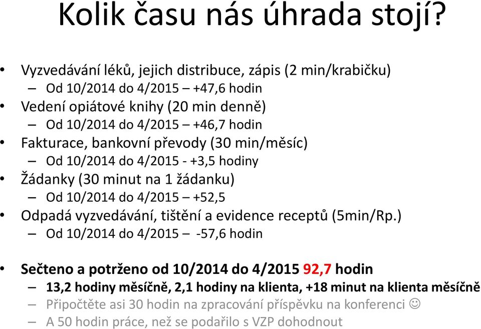 Fakturace, bankovní převody (30 min/měsíc) Od 10/2014 do 4/2015 - +3,5 hodiny Žádanky (30 minut na 1 žádanku) Od 10/2014 do 4/2015 +52,5 Odpadá vyzvedávání,