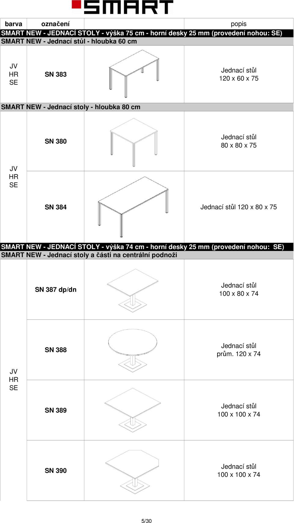 NEW - JEDNACÍ STOY - výška 74 cm - horní desky 25 mm (provedení nohou: ) SMART NEW - Jednací stoly a části na centrální podnoži SN 387