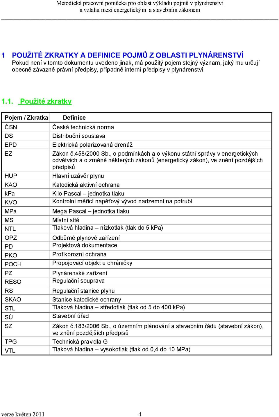 1. Použité zkratky Pojem / Zkratka ČSN DS EPD EZ HUP KAO kpa KVO MPa MS NTL OPZ PD PKO POCH PZ RESO RS SKAO STL SÚ SZ TPG VTL Definice Česká technická norma Distribuční soustava Elektrická