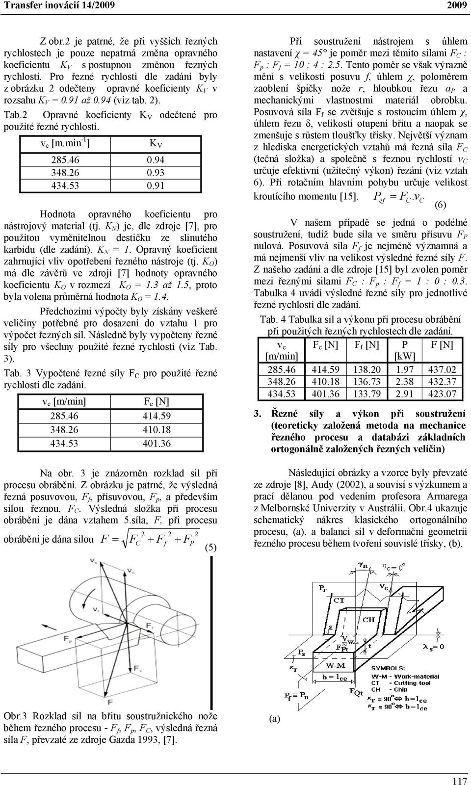 46 0.94 348.26 0.93 434.53 0.91 Hodota opravého koeficietu pro ástrojový material (tj. K N je, dle zdroje [7], pro použitou vyměitelou destičku ze sliutého karbidu (dle zadáí, K N 1.