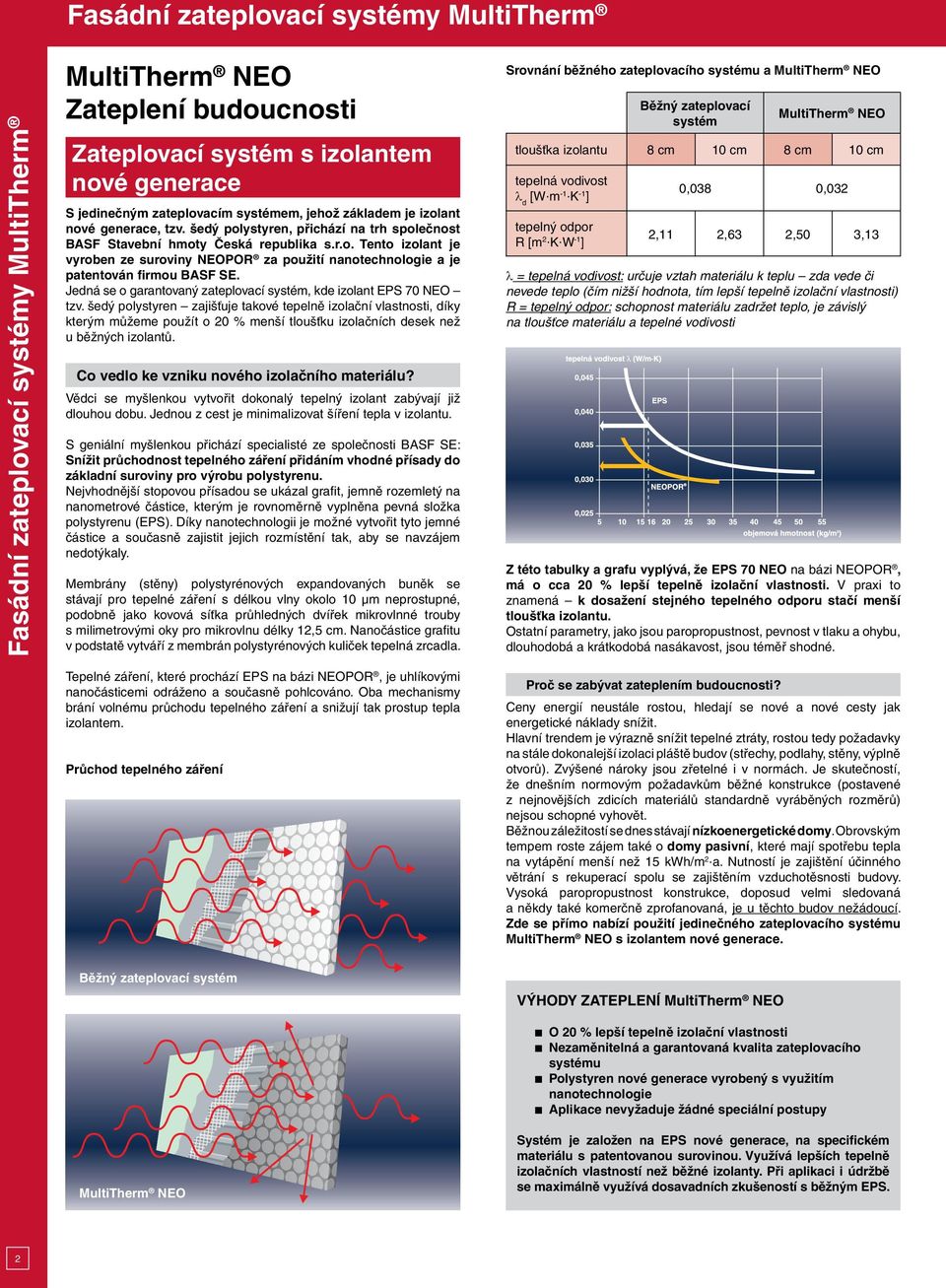Jedná se o garantovaný zateplovací systém, kde izolant EPS 70 NEO tzv.